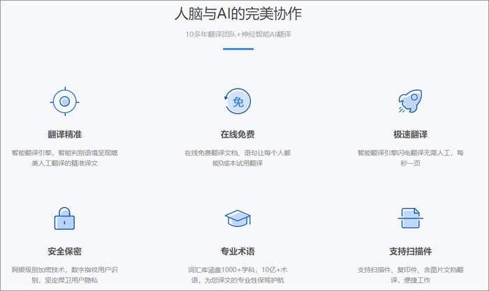 翻譯簡歷有哪些注意事項