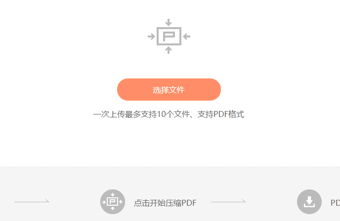 pdf壓縮怎樣才能讓里面的圖片高清無損?