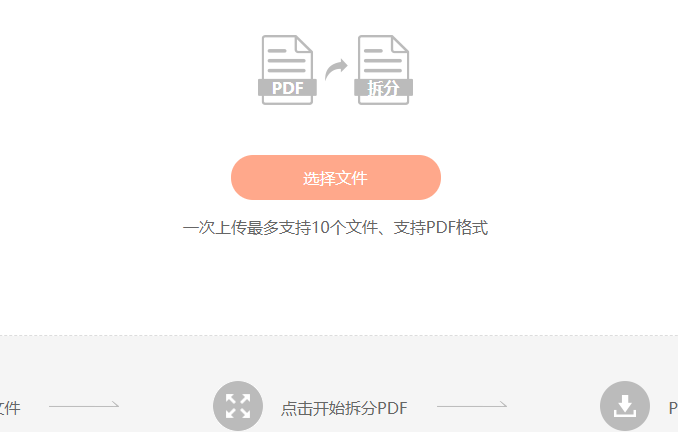 PDF拆分怎么做？