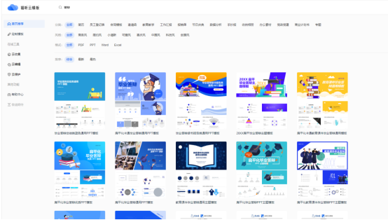 福昕云模板這一份畢業(yè)論文答辯全攻略，請查收！