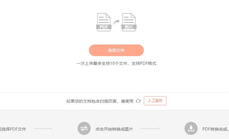 PDF轉(zhuǎn)圖片?PDF合成長圖,一舉兩得小工具分享