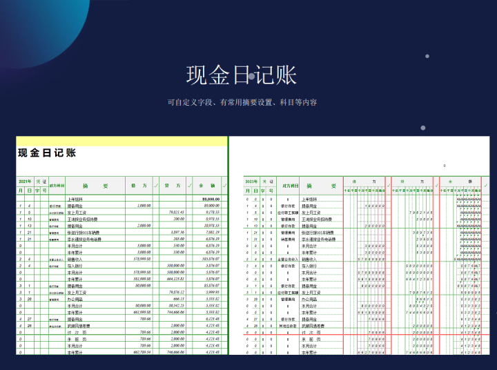 大學(xué)生該如何理財(cái)？福昕云模板來教你