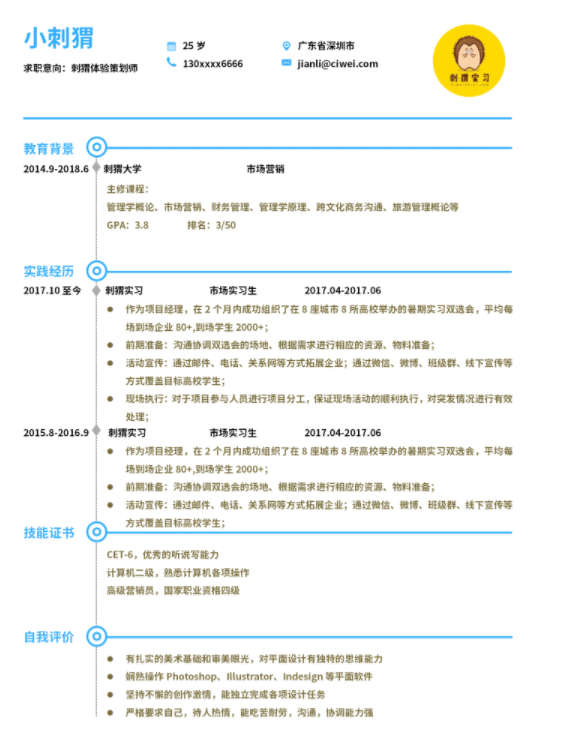 福昕云模版淺談初步制作簡(jiǎn)歷 三大疑問要解決