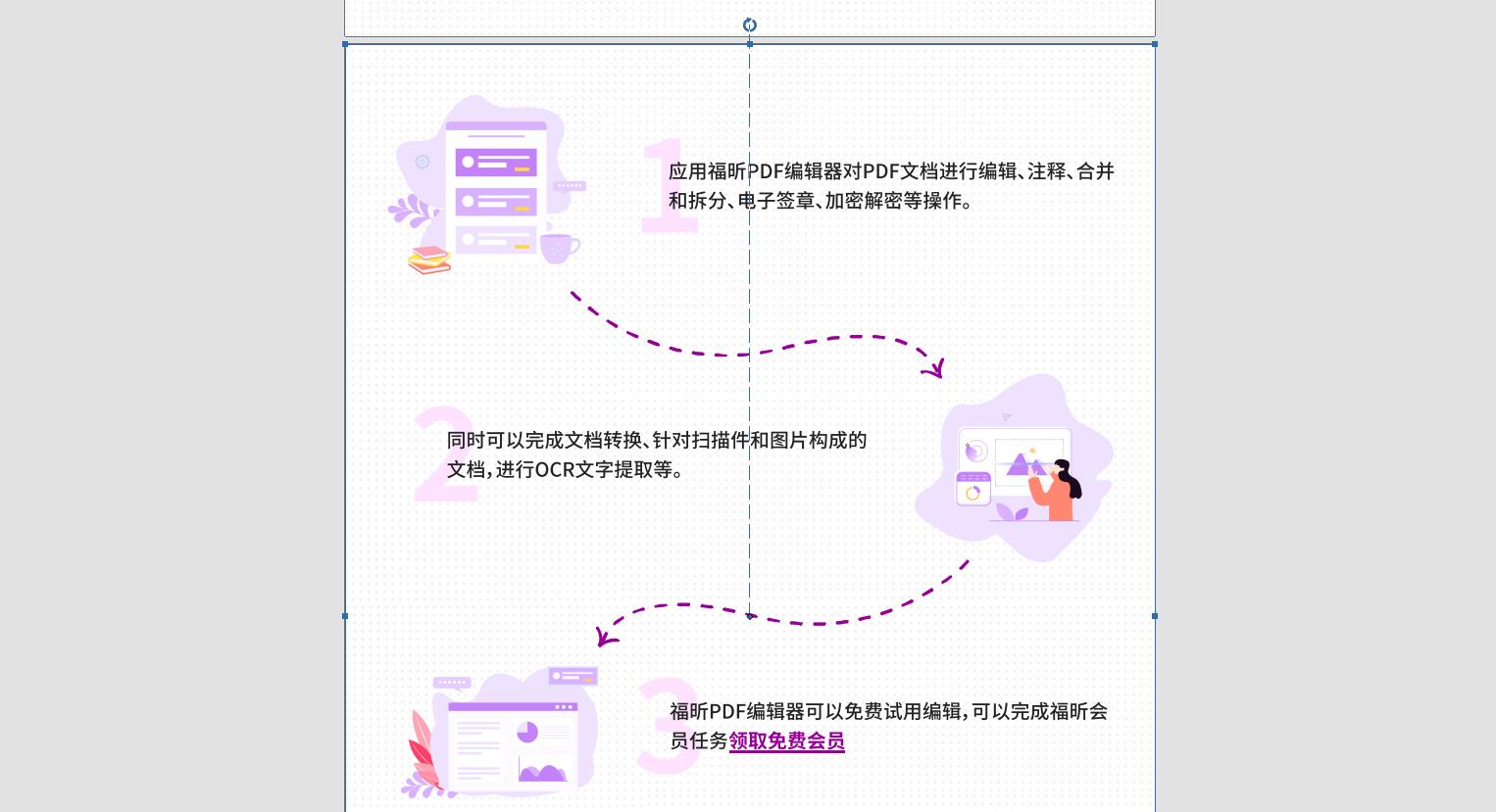 PDF文檔該如何編輯圖片呢?一學(xué)就會